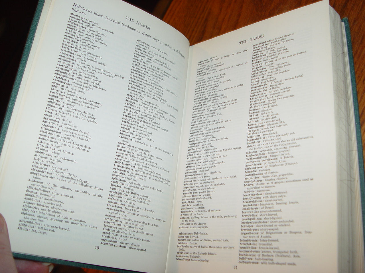 Manual Of Cultivated Plants,1977 by
                              L. Bailey