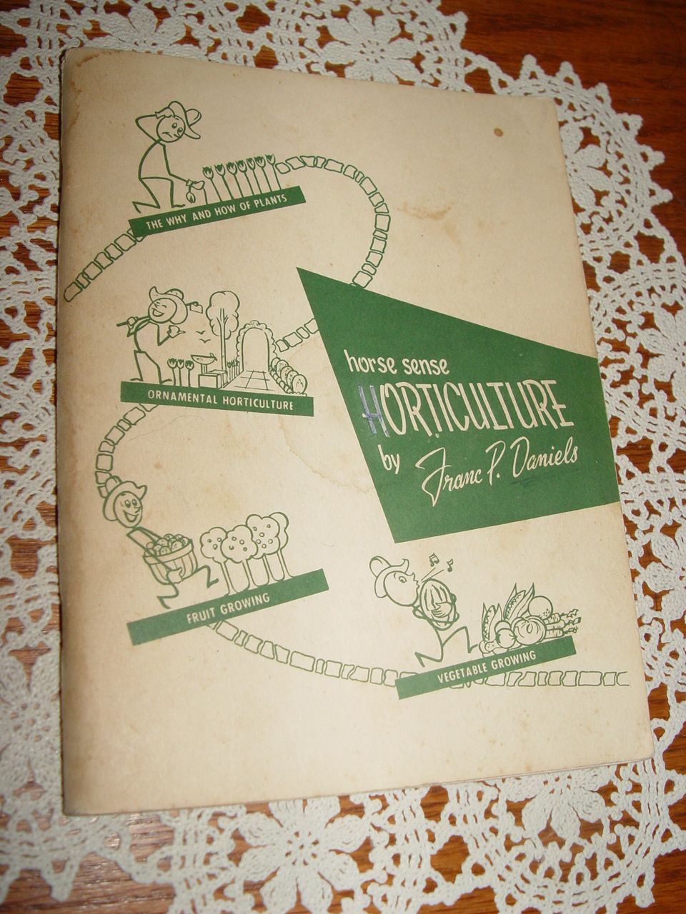 Horse Sense
                        Horticulture by Franc P. Daniels 1968