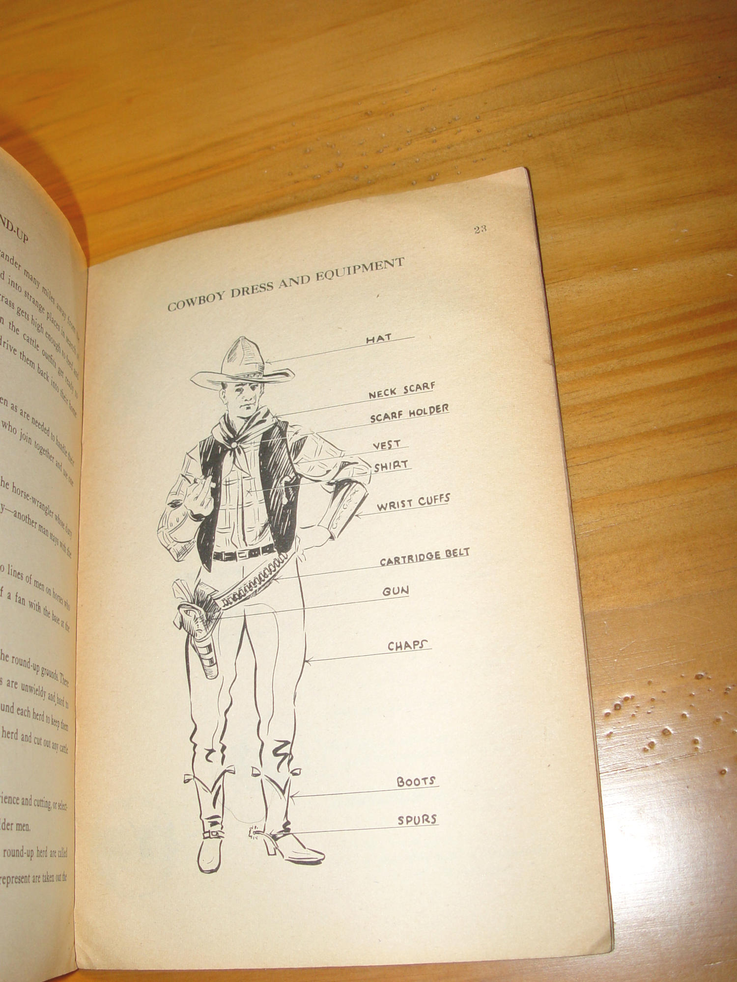 Jim Babcock’s Buckaroo Book –
Treasure Chest Publications, 1936 – Cowboy
Tricks & Songs