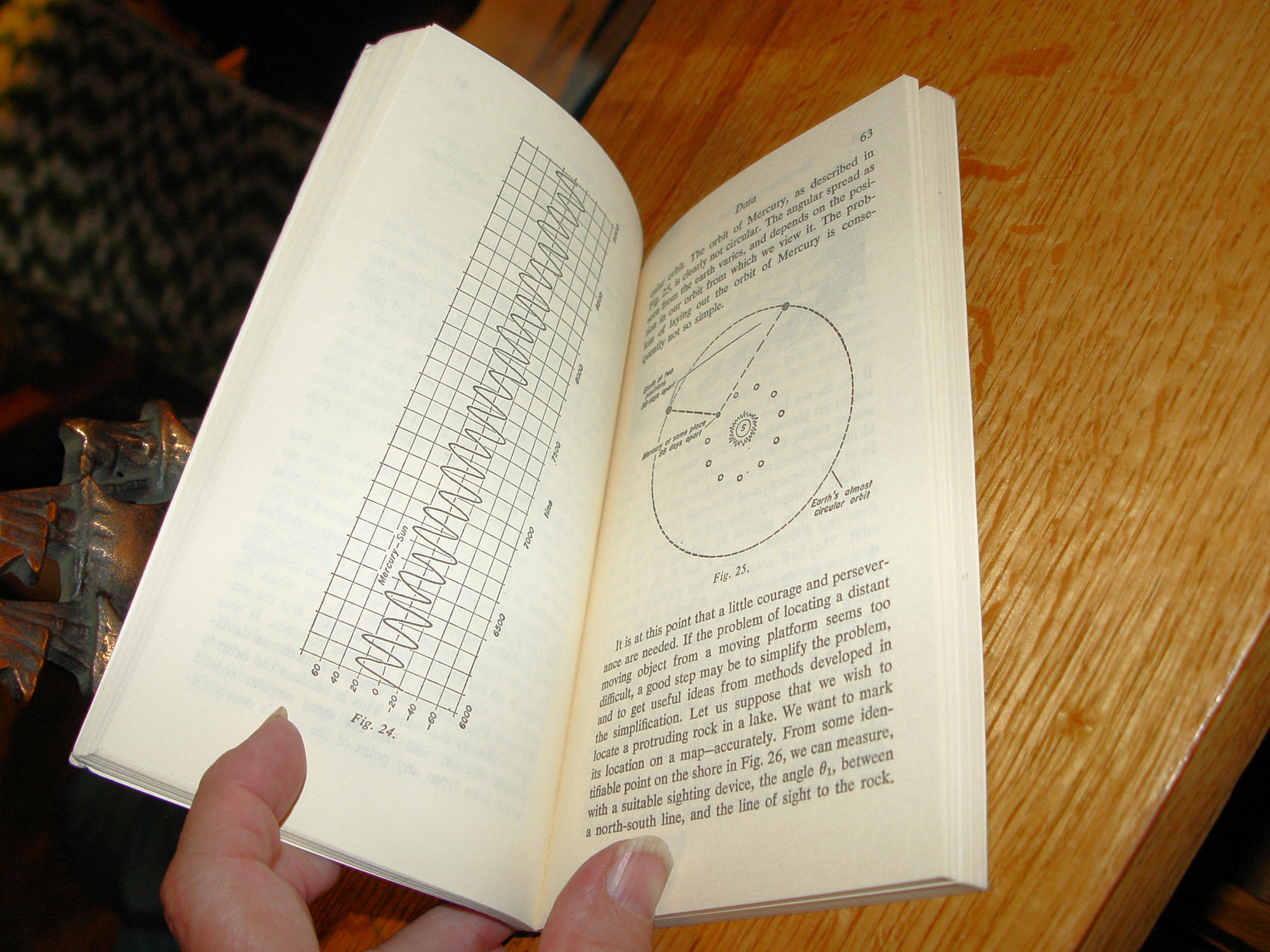 Mathematical Aspects of Physics: An
Introduction 1963