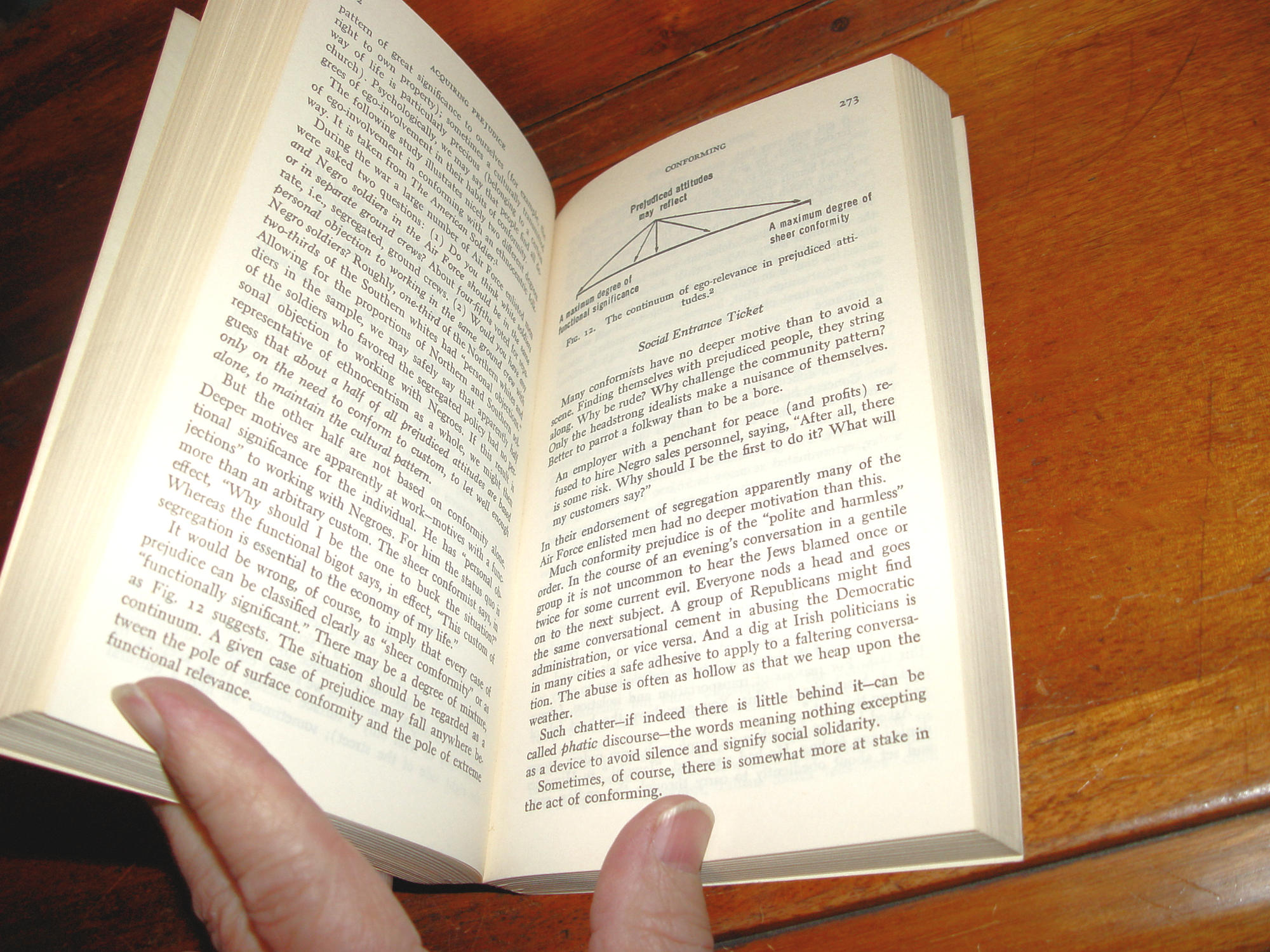 The Nature of Prejudice by Gordon
W.Allport 1958 Doubleday Anchor
PsychologyClassic