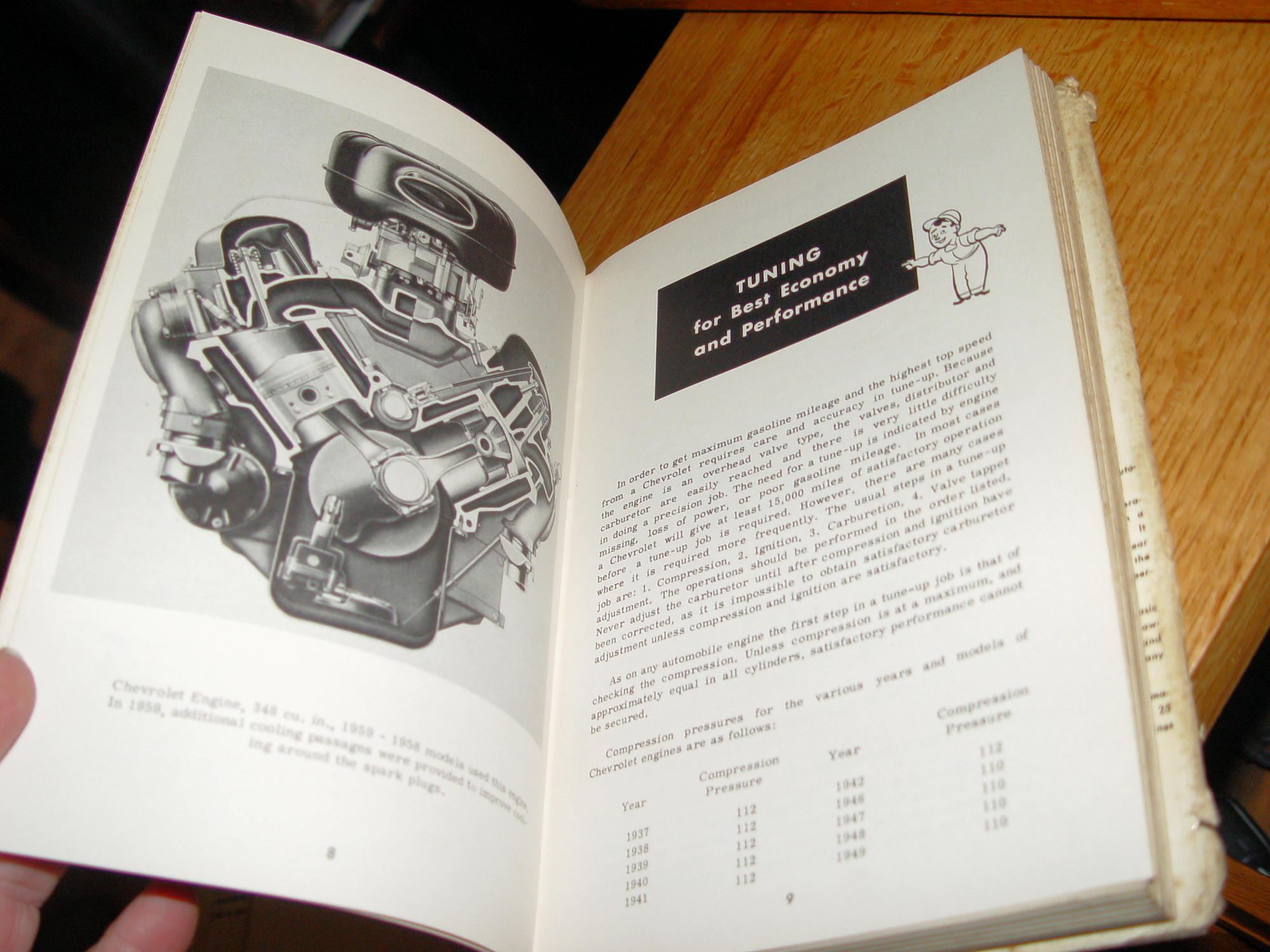 Fix Your Chevrolet – Bill Toboldt – 1959
V8 & 6 Models 1940–1959